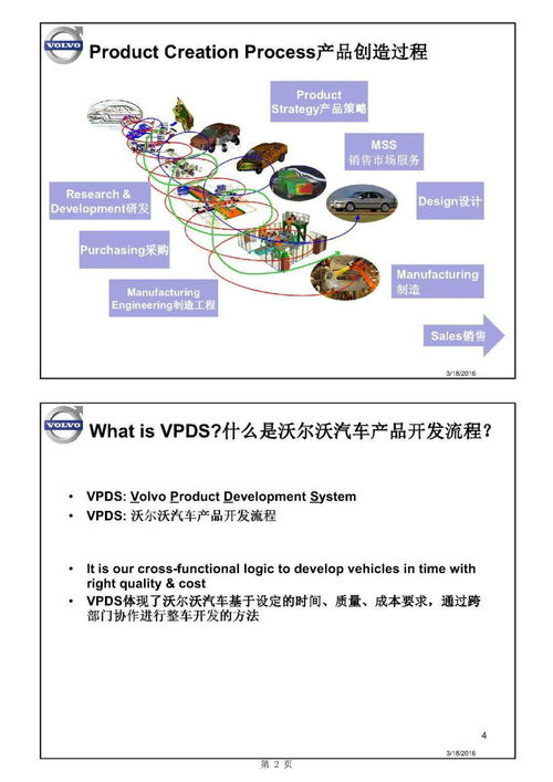 主機(jī)廠(chǎng)產(chǎn)品開(kāi)發(fā)流程及整車(chē)項(xiàng)目計(jì)劃中的軟件開(kāi)發(fā)